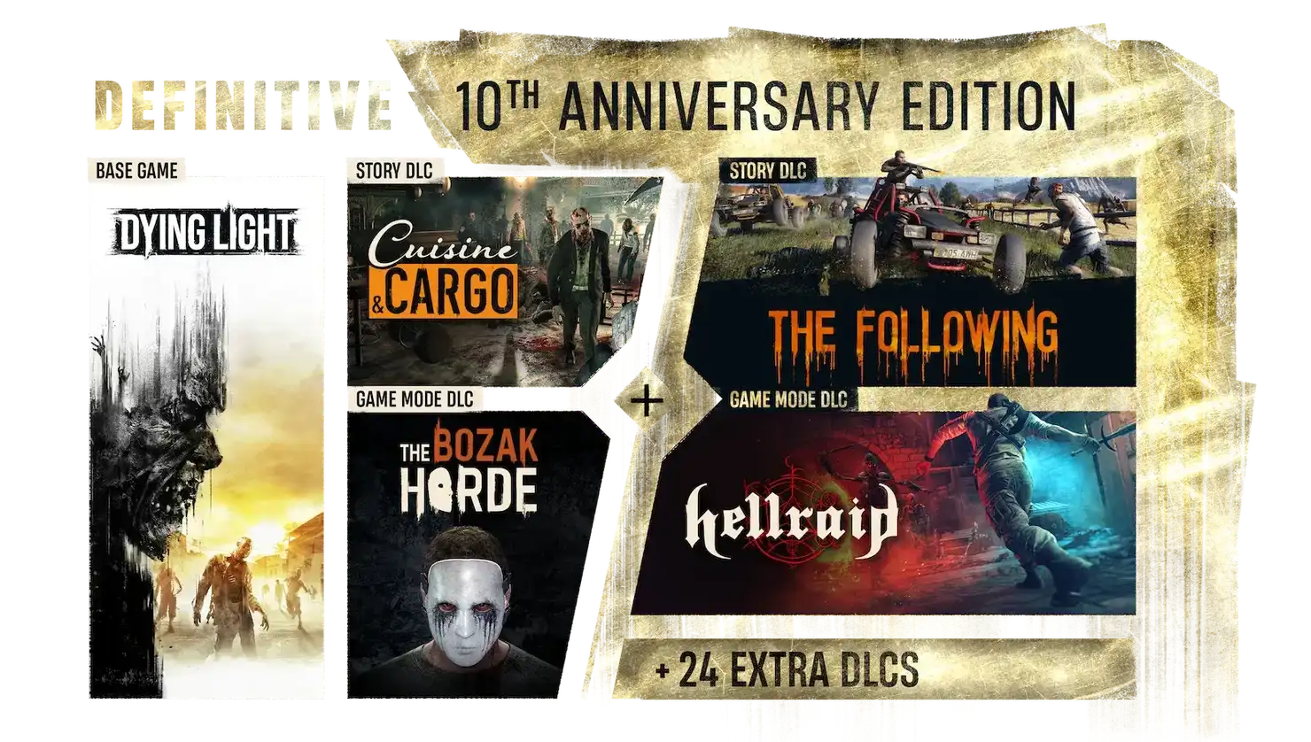 DEFINITIVE 10TH ANNIVERSARY